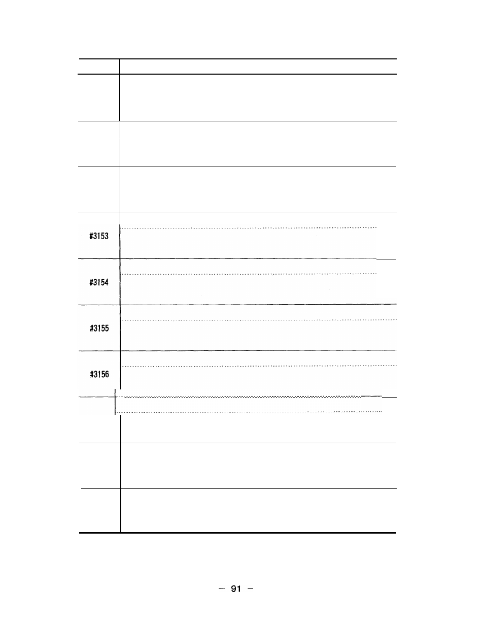 Yaskawa i80M Appendix User Manual | Page 91 / 339