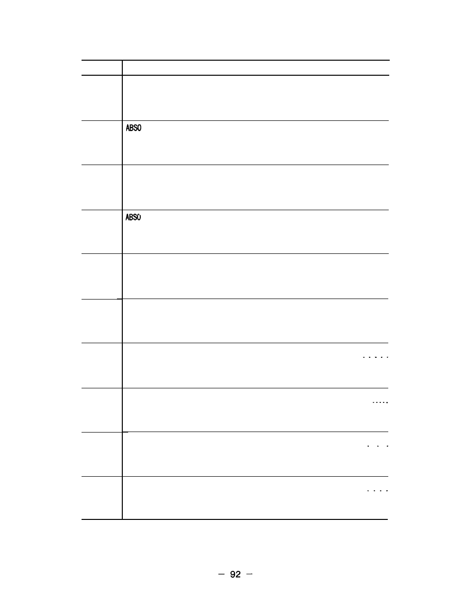 Yaskawa i80M Appendix User Manual | Page 92 / 339