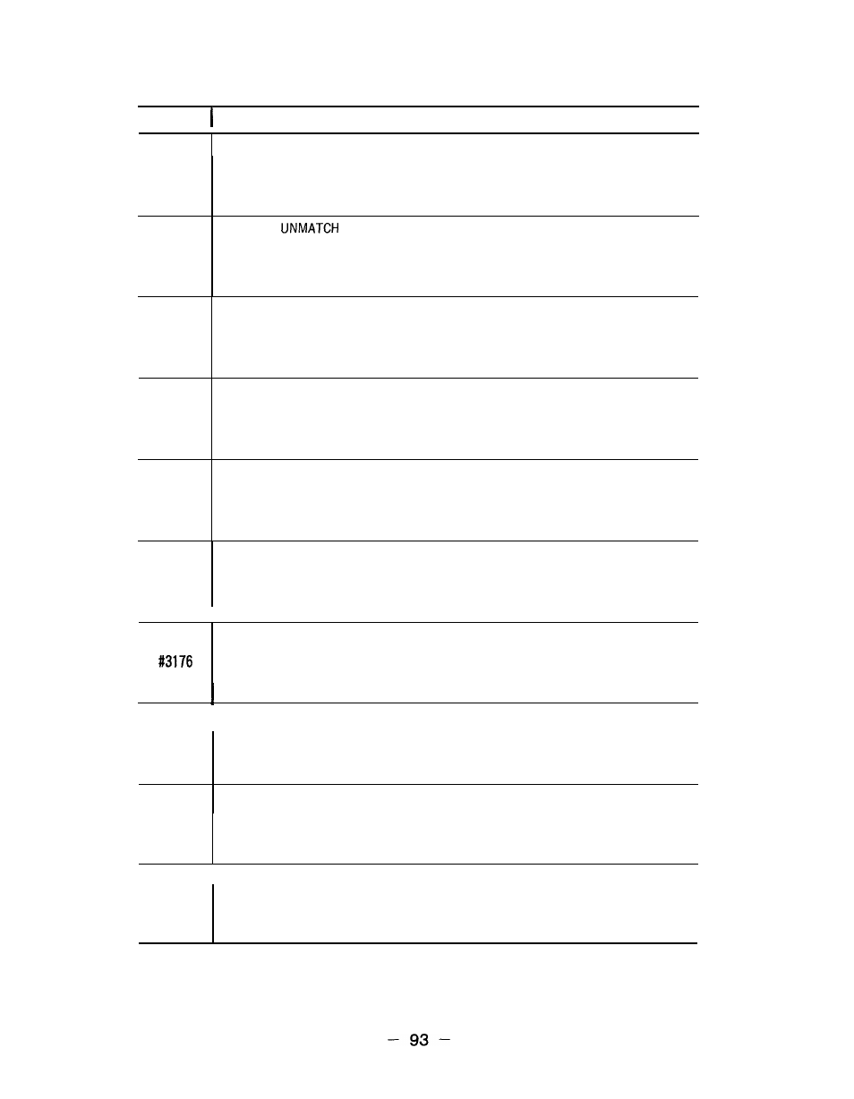 Yaskawa i80M Appendix User Manual | Page 93 / 339