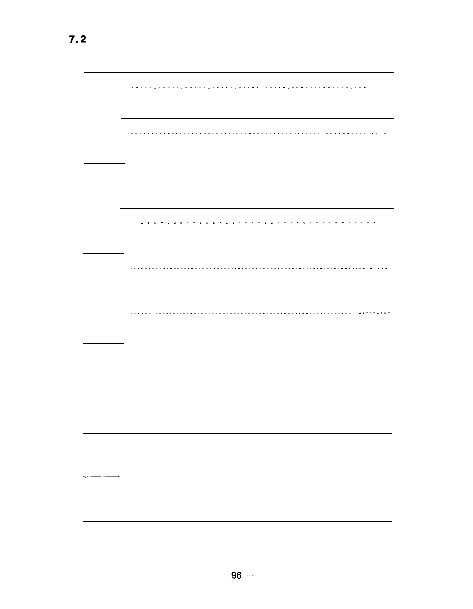 Yaskawa i80M Appendix User Manual | Page 96 / 339
