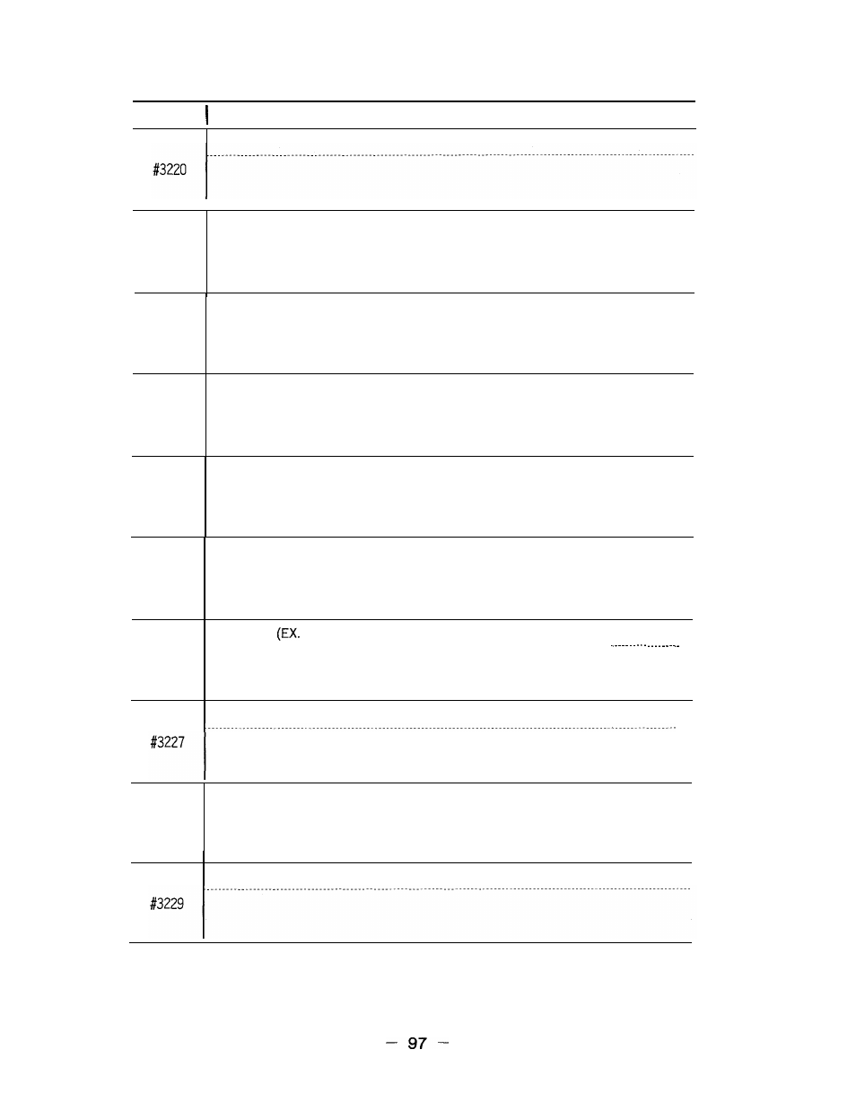 Yaskawa i80M Appendix User Manual | Page 97 / 339