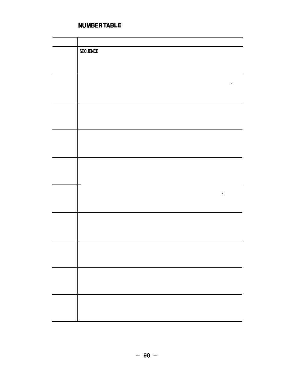 Yaskawa i80M Appendix User Manual | Page 98 / 339