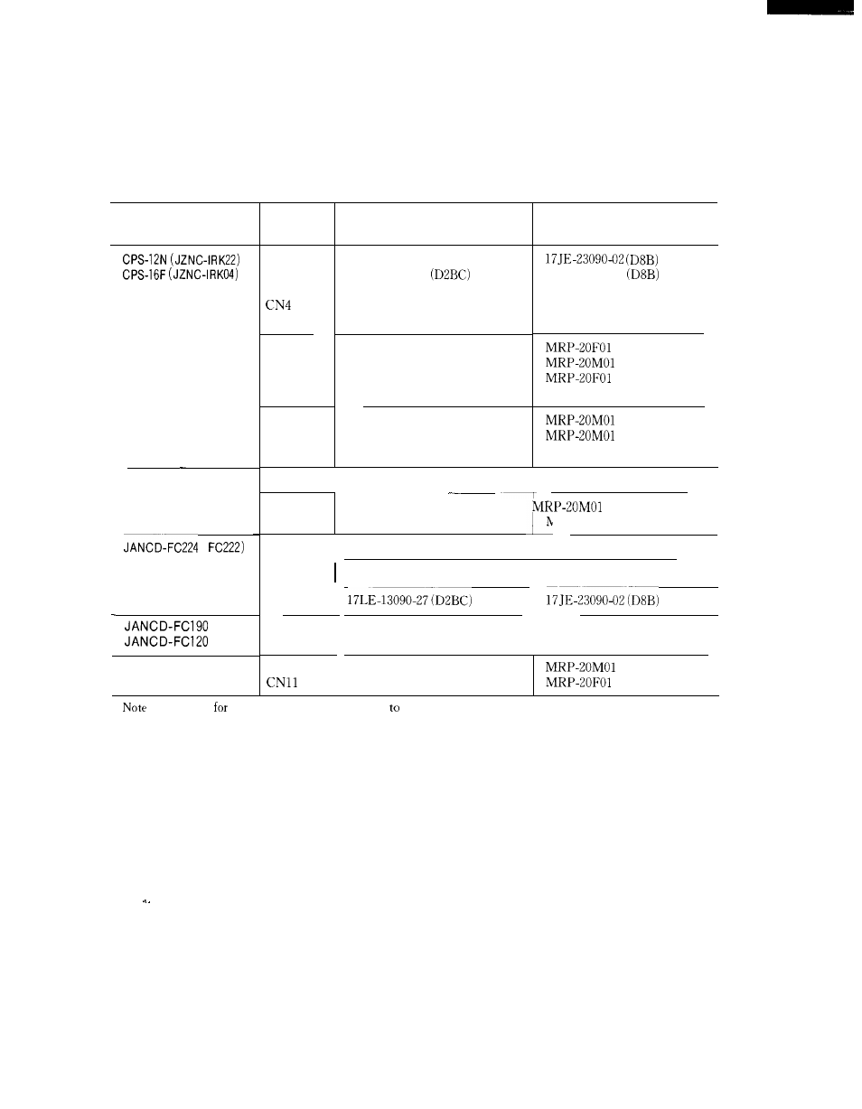 Yaskawa i80M Connecting Manual User Manual | Page 100 / 332