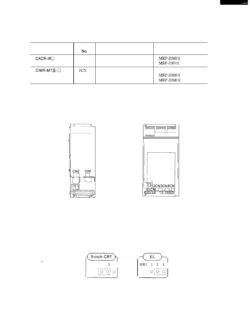 Yaskawa i80M Connecting Manual User Manual | Page 104 / 332