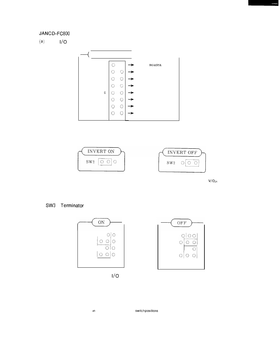 O 0 l | Yaskawa i80M Connecting Manual User Manual | Page 106 / 332