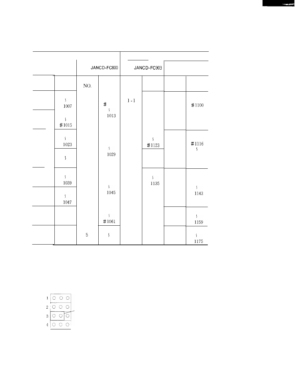 Yaskawa i80M Connecting Manual User Manual | Page 107 / 332