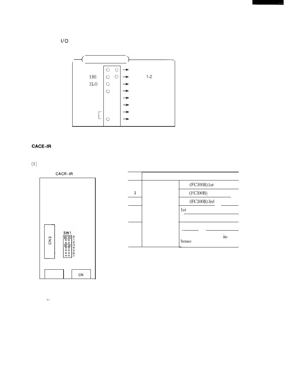 Yaskawa i80M Connecting Manual User Manual | Page 108 / 332