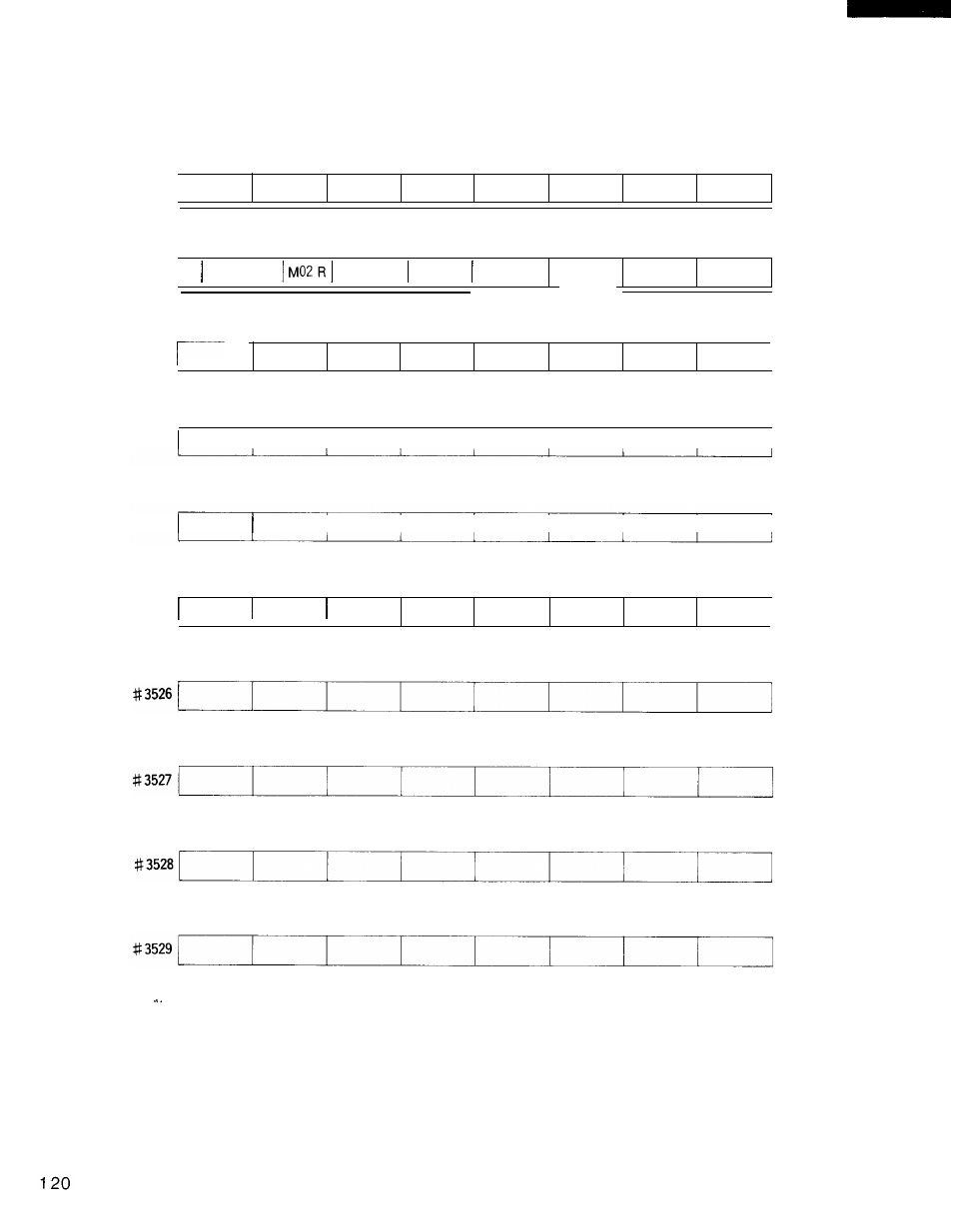 Yaskawa i80M Connecting Manual User Manual | Page 120 / 332