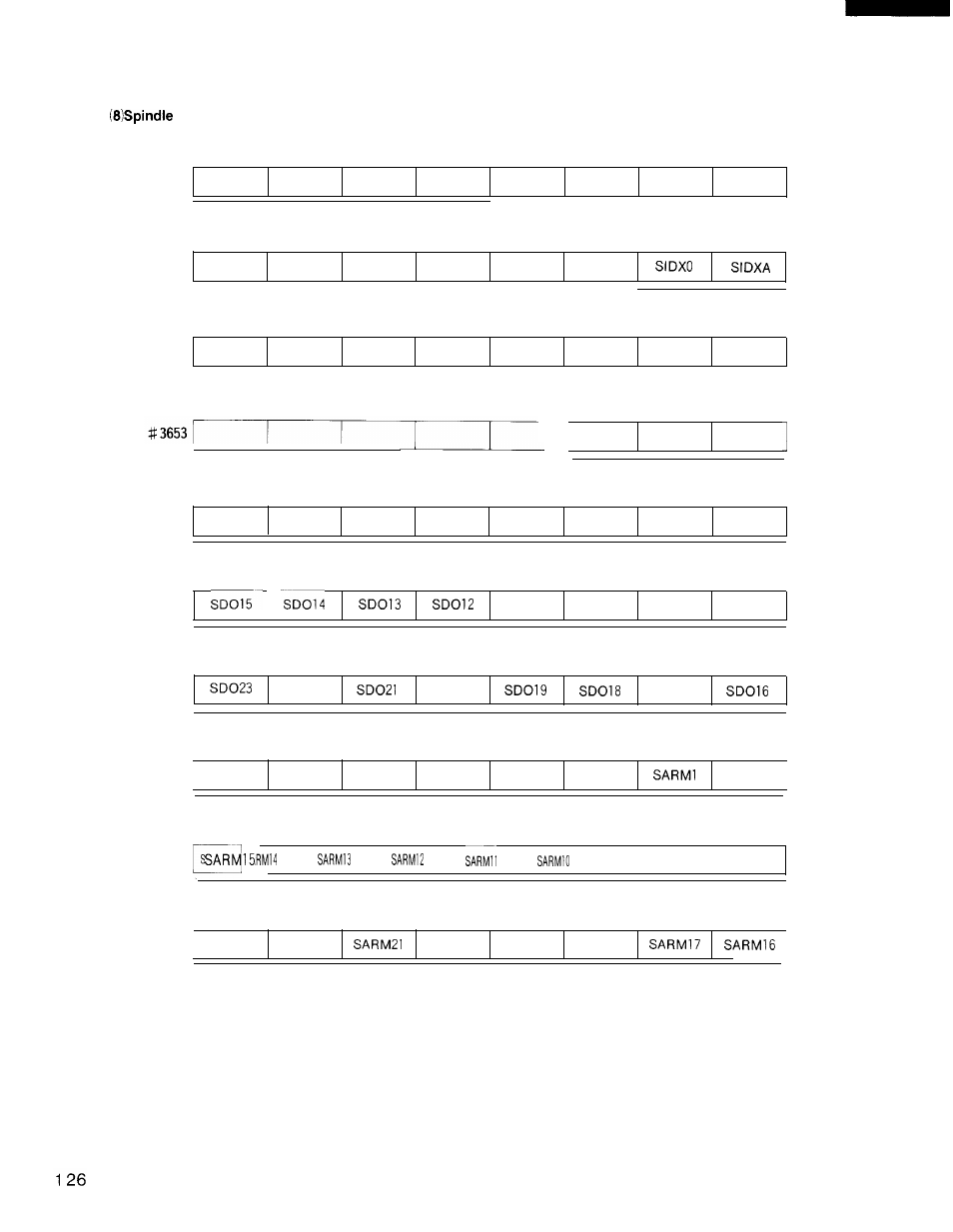 Yaskawa i80M Connecting Manual User Manual | Page 126 / 332