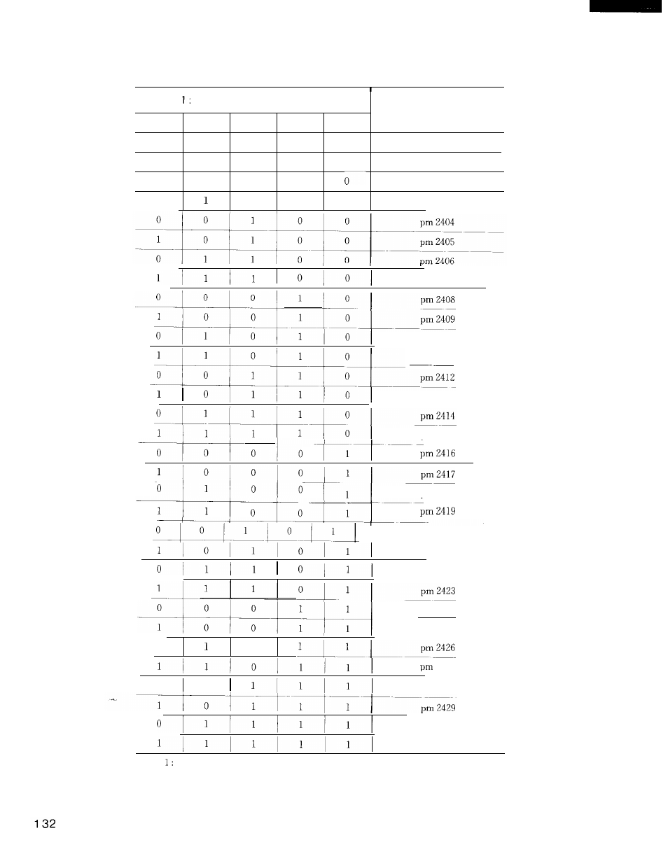 Yaskawa i80M Connecting Manual User Manual | Page 132 / 332