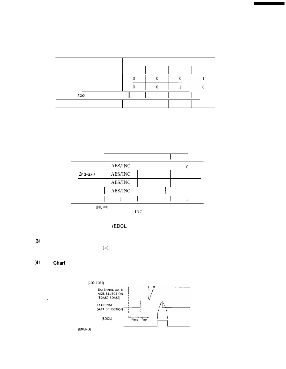 Yaskawa i80M Connecting Manual User Manual | Page 144 / 332