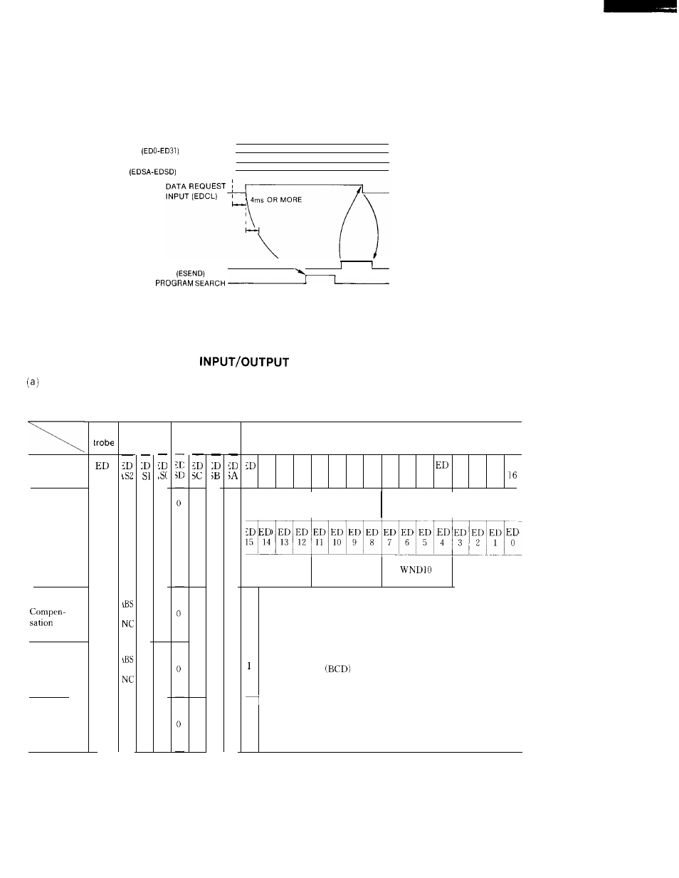 Yaskawa i80M Connecting Manual User Manual | Page 145 / 332