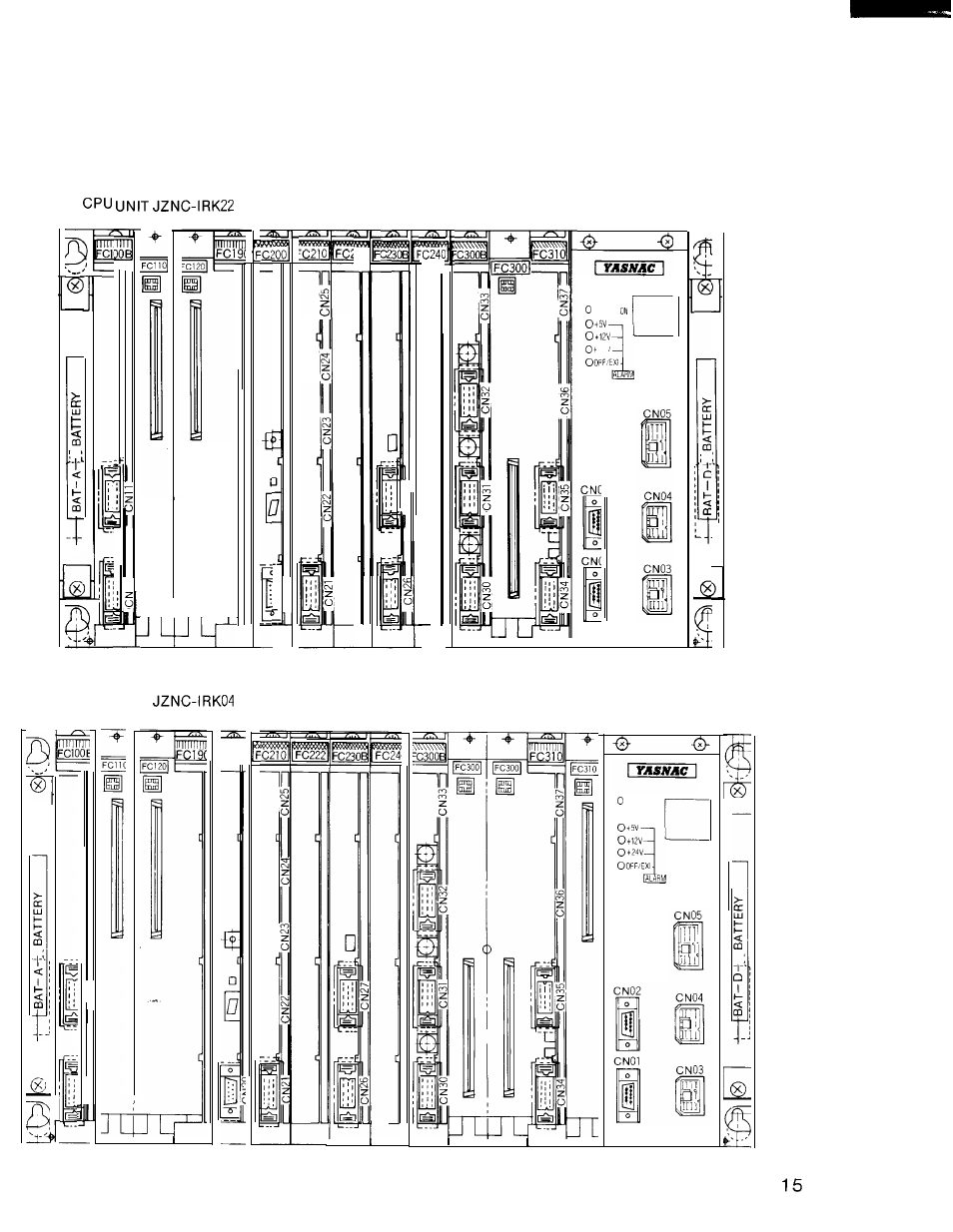 Cable connection, Layout of cable connectors, 2) cpu unit | Yaskawa i80M Connecting Manual User Manual | Page 15 / 332