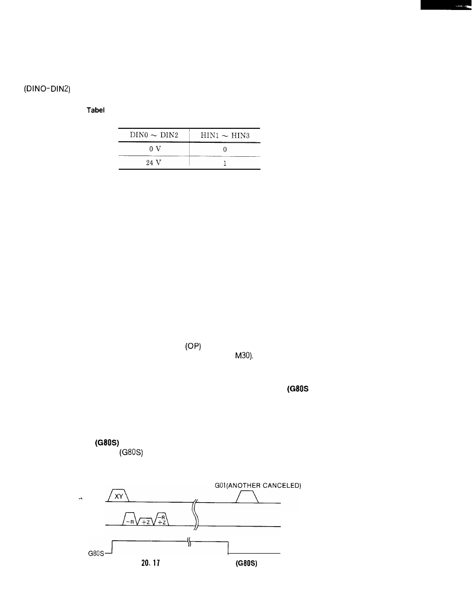 Yaskawa i80M Connecting Manual User Manual | Page 157 / 332