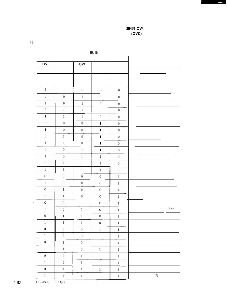 Yaskawa i80M Connecting Manual User Manual | Page 162 / 332