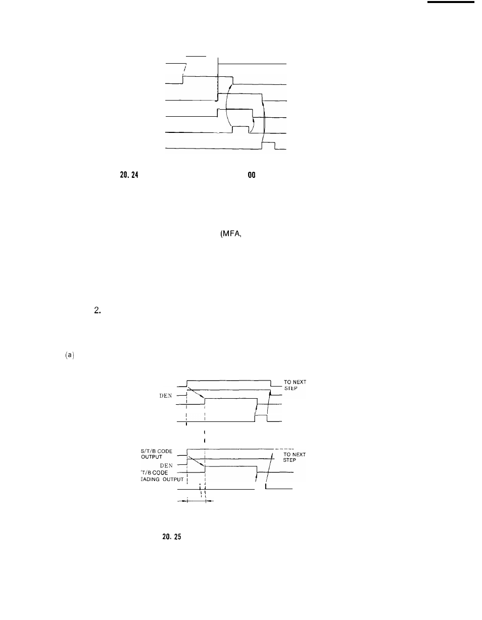 Yaskawa i80M Connecting Manual User Manual | Page 166 / 332