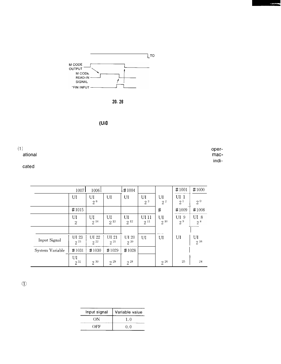 Yaskawa i80M Connecting Manual User Manual | Page 167 / 332