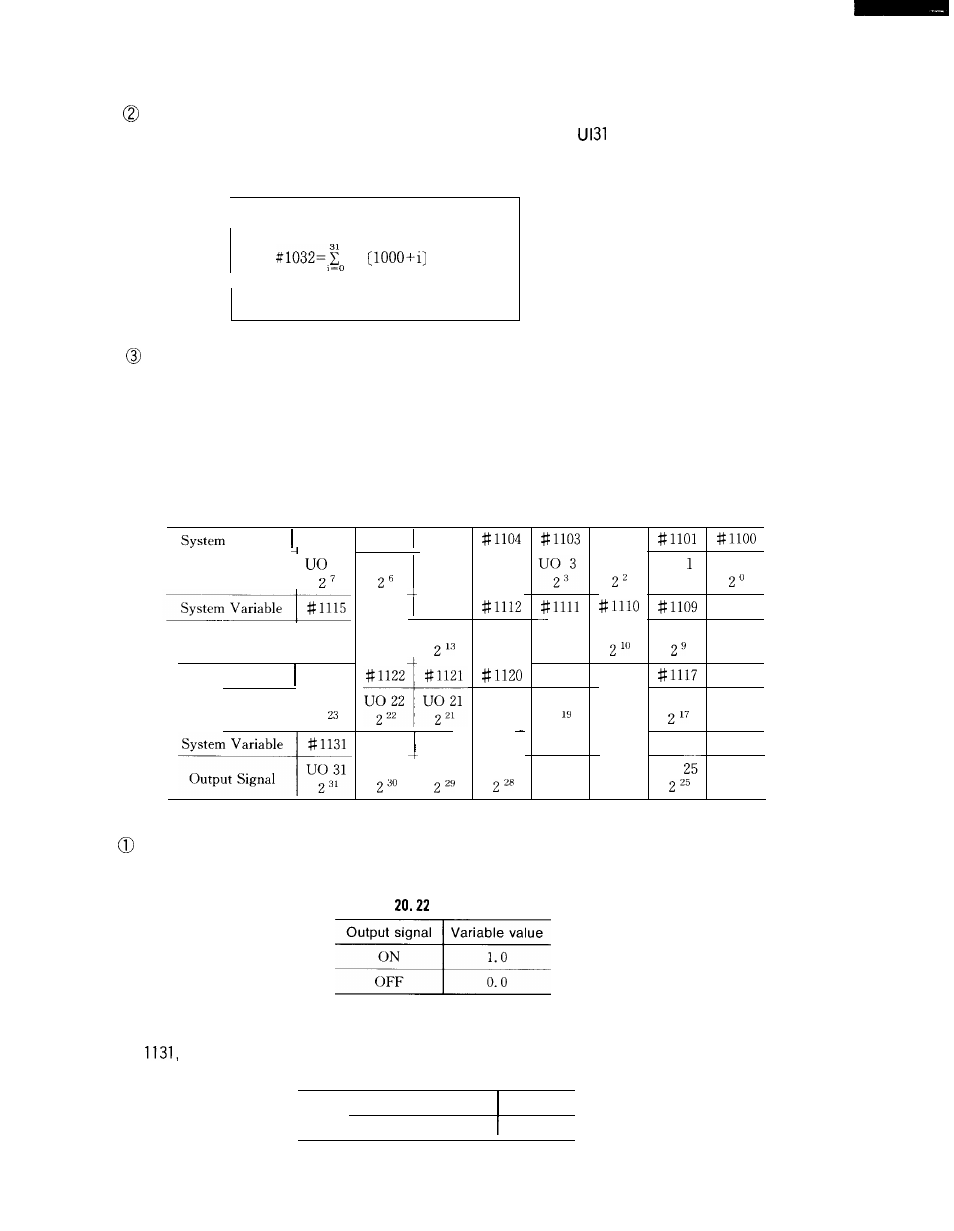 Yaskawa i80M Connecting Manual User Manual | Page 168 / 332