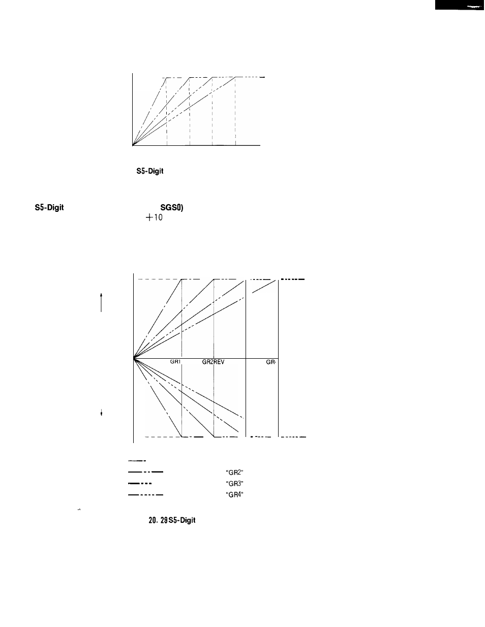 Yaskawa i80M Connecting Manual User Manual | Page 173 / 332