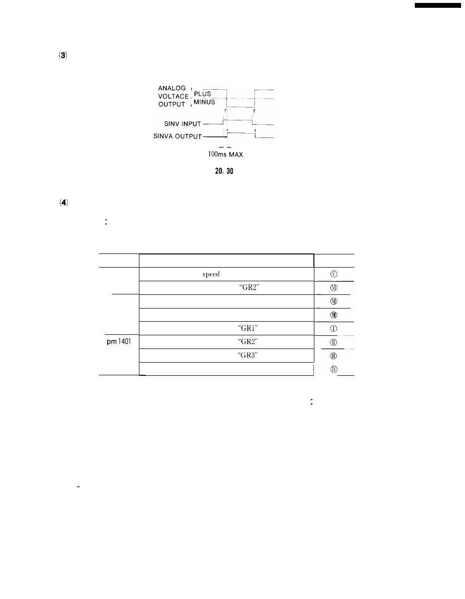 Yaskawa i80M Connecting Manual User Manual | Page 174 / 332