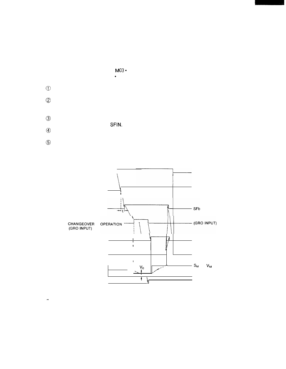 Yaskawa i80M Connecting Manual User Manual | Page 176 / 332
