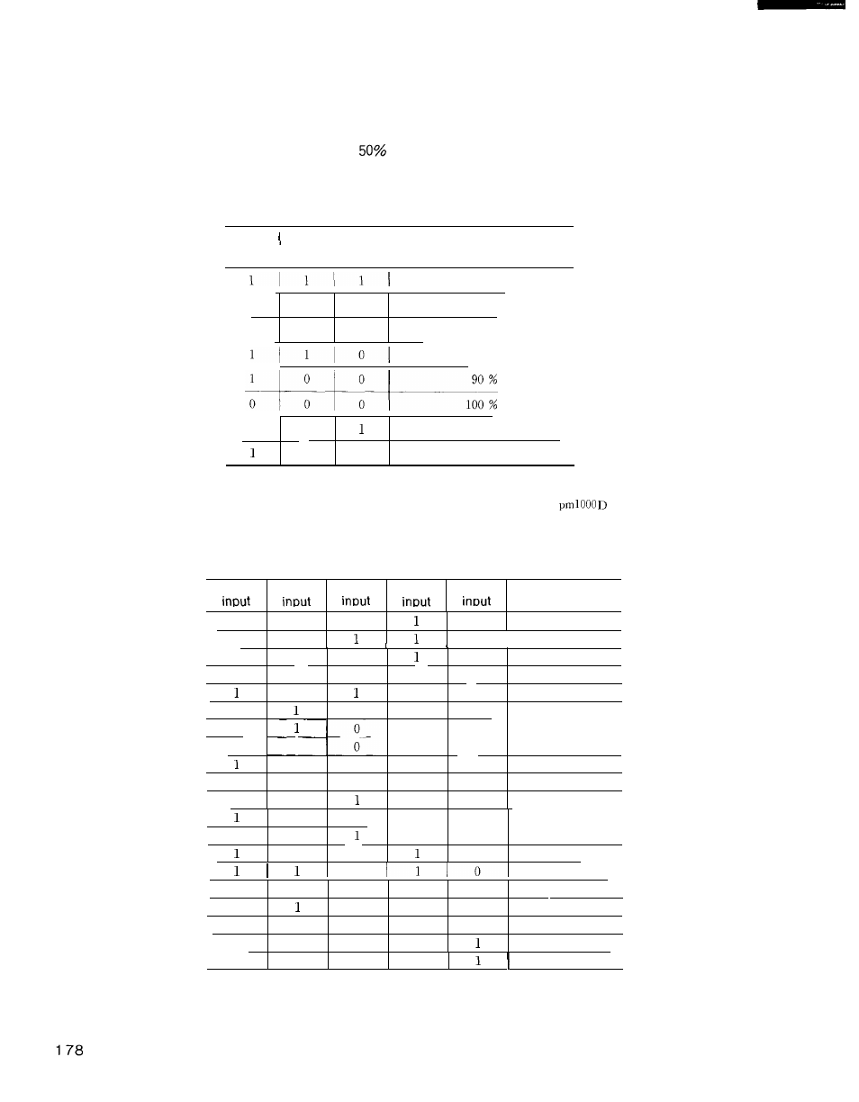 Yaskawa i80M Connecting Manual User Manual | Page 178 / 332