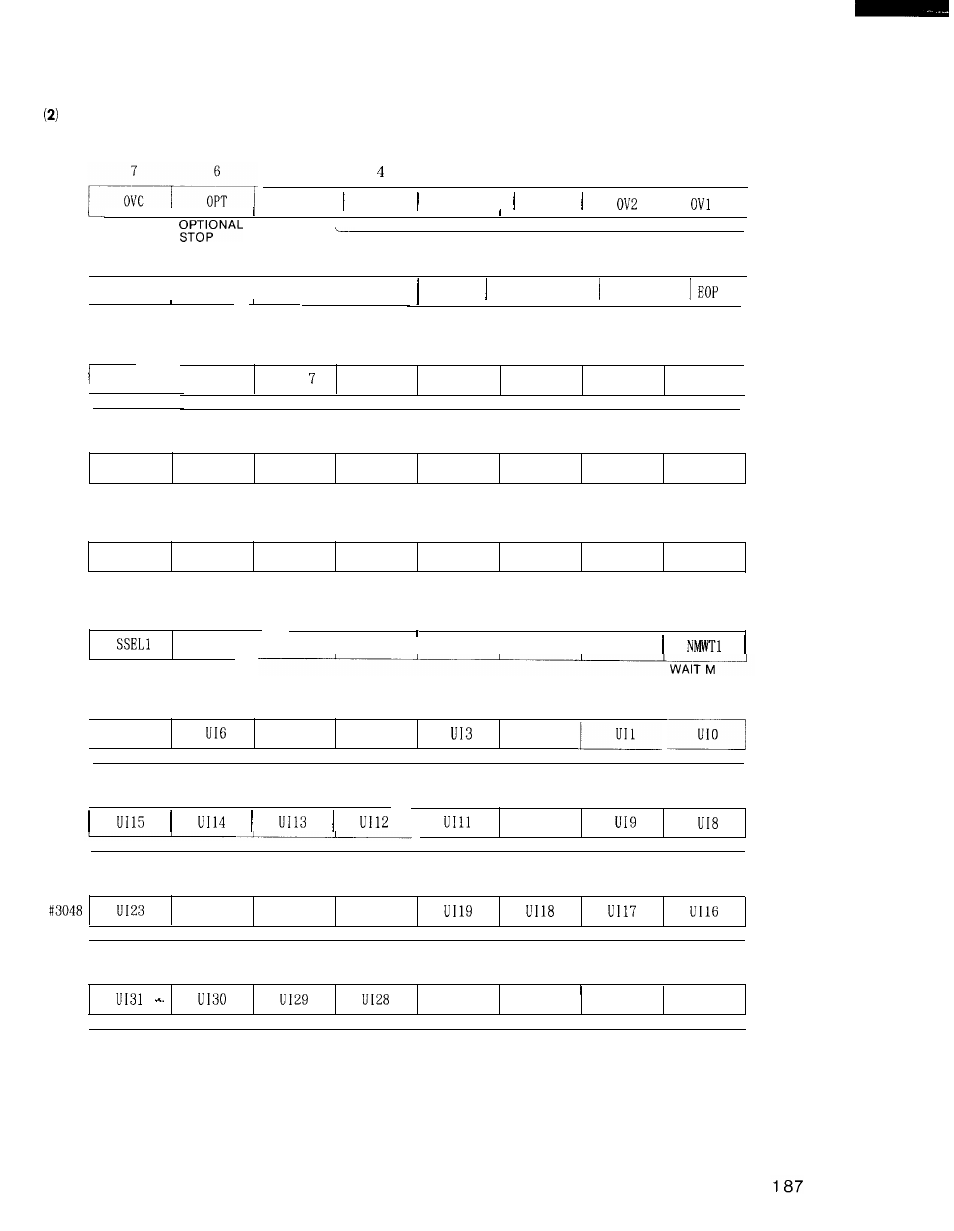 Ui1o | Yaskawa i80M Connecting Manual User Manual | Page 187 / 332