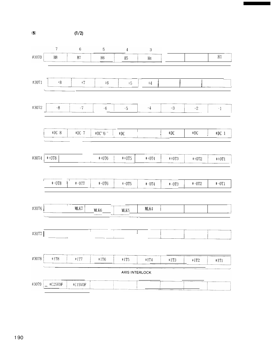 Yaskawa i80M Connecting Manual User Manual | Page 190 / 332