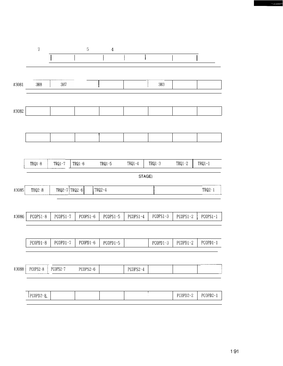 Yaskawa i80M Connecting Manual User Manual | Page 191 / 332