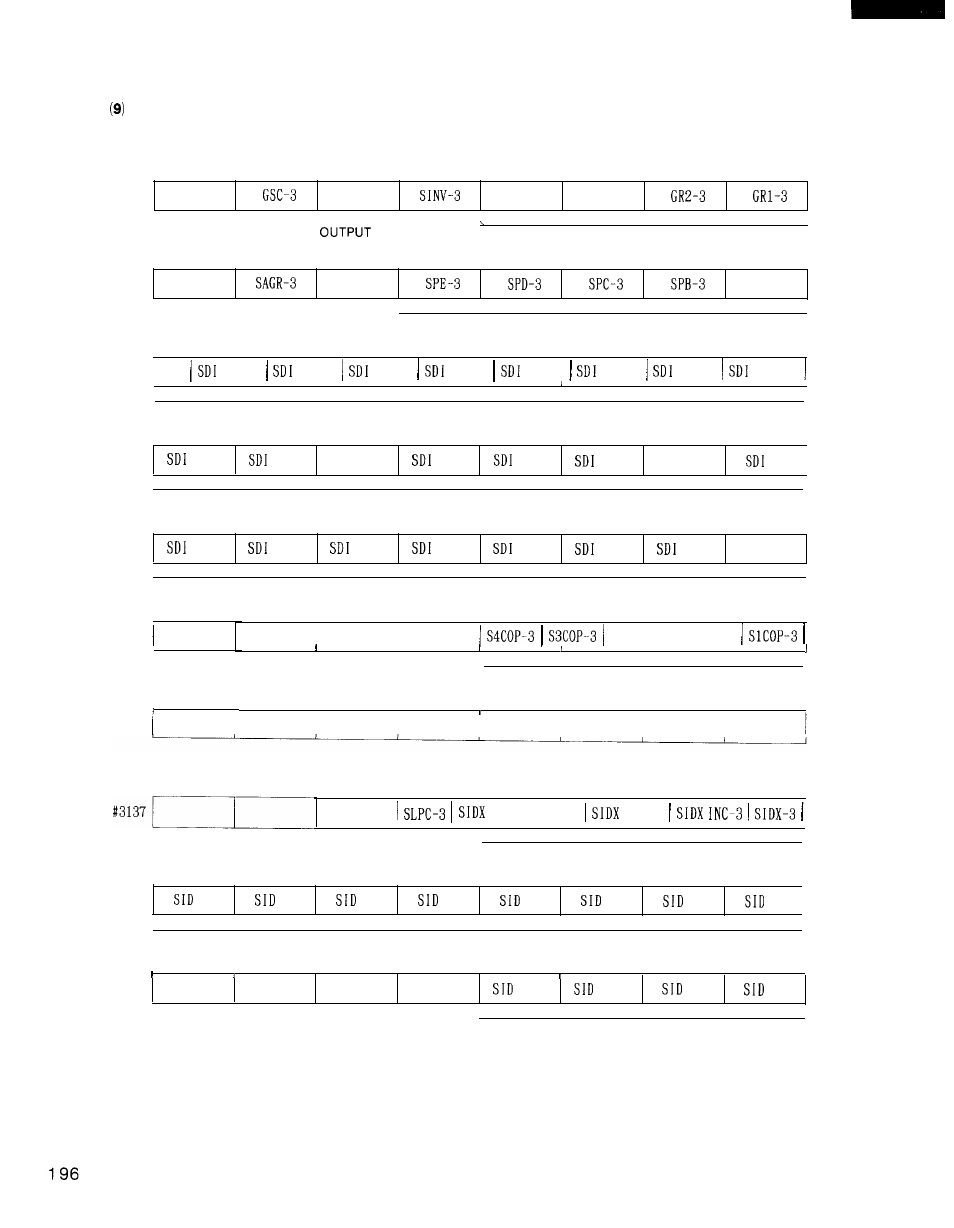 Yaskawa i80M Connecting Manual User Manual | Page 196 / 332