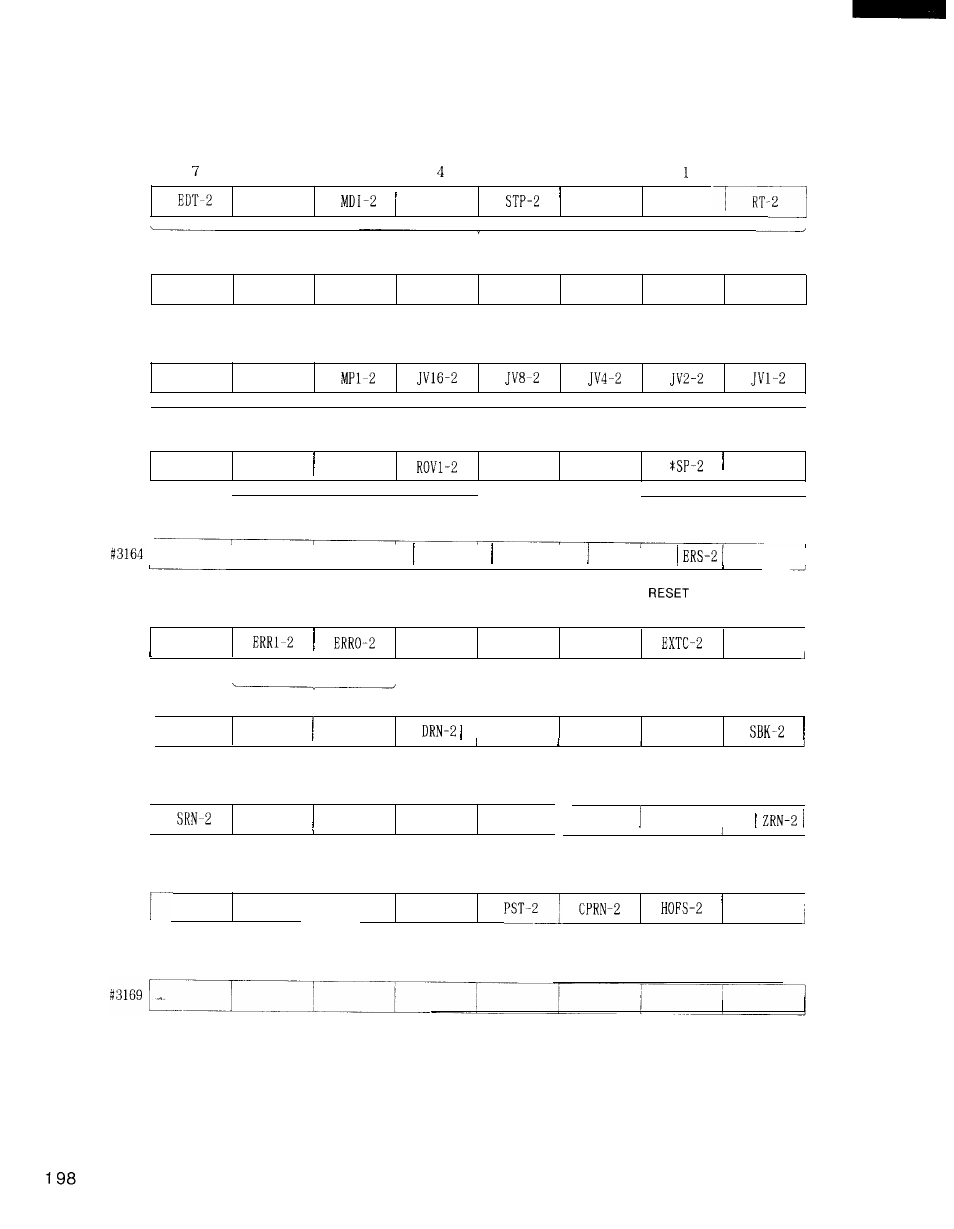 Yaskawa i80M Connecting Manual User Manual | Page 198 / 332