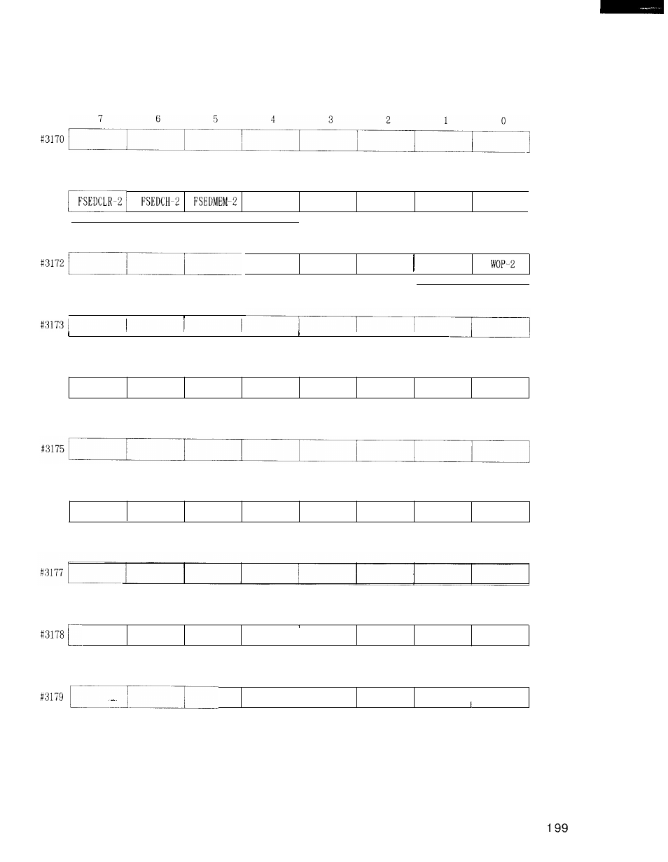 Yaskawa i80M Connecting Manual User Manual | Page 199 / 332