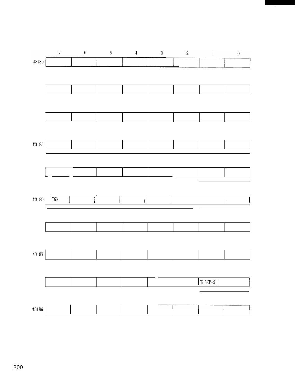 Yaskawa i80M Connecting Manual User Manual | Page 200 / 332