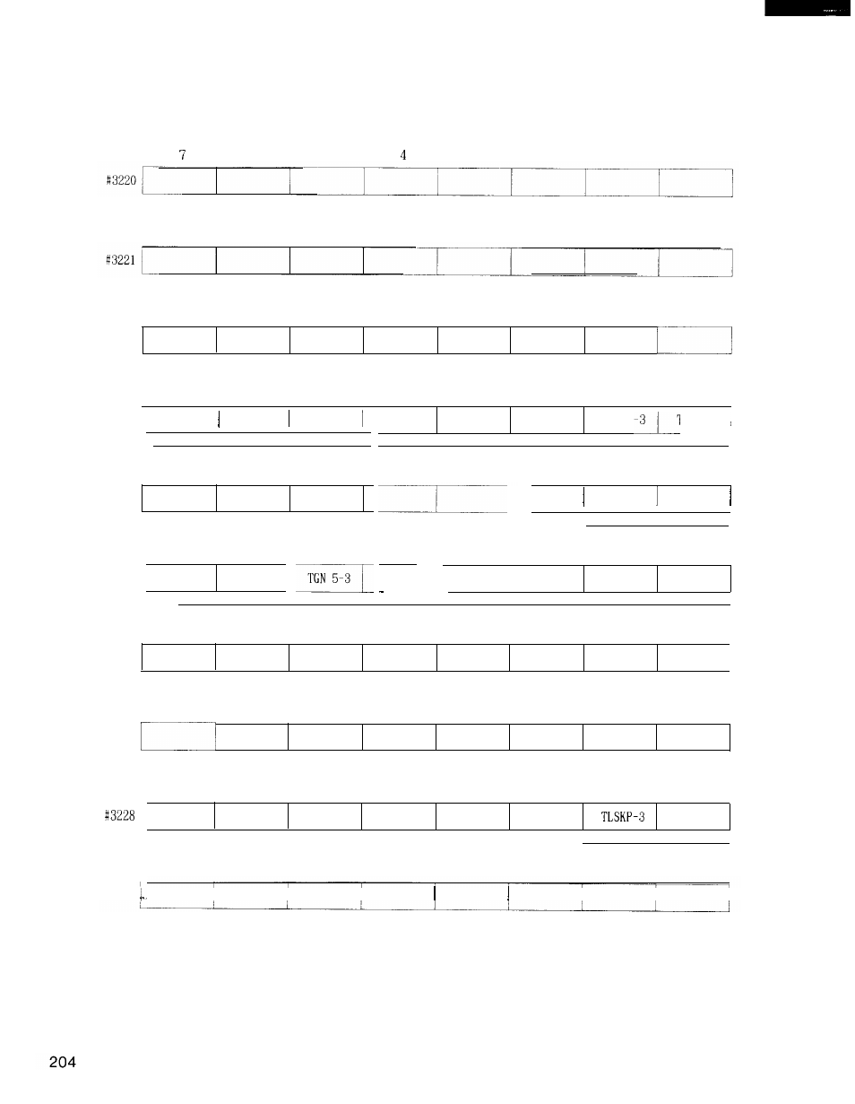 Yaskawa i80M Connecting Manual User Manual | Page 204 / 332