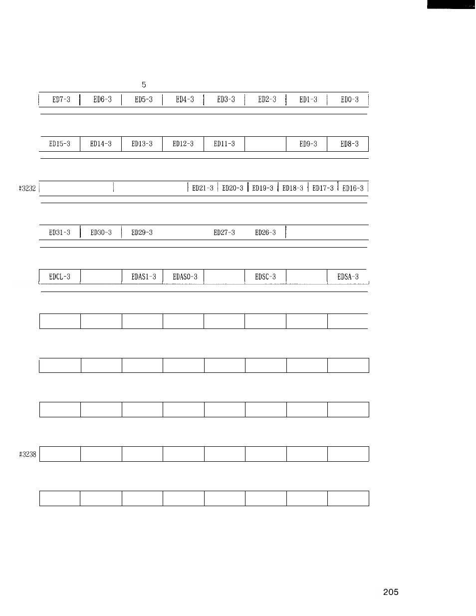 Yaskawa i80M Connecting Manual User Manual | Page 205 / 332