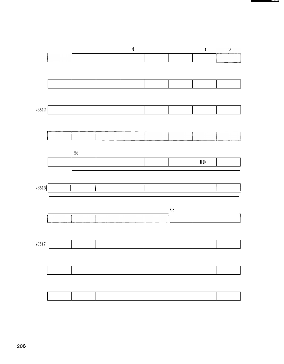 Yaskawa i80M Connecting Manual User Manual | Page 208 / 332
