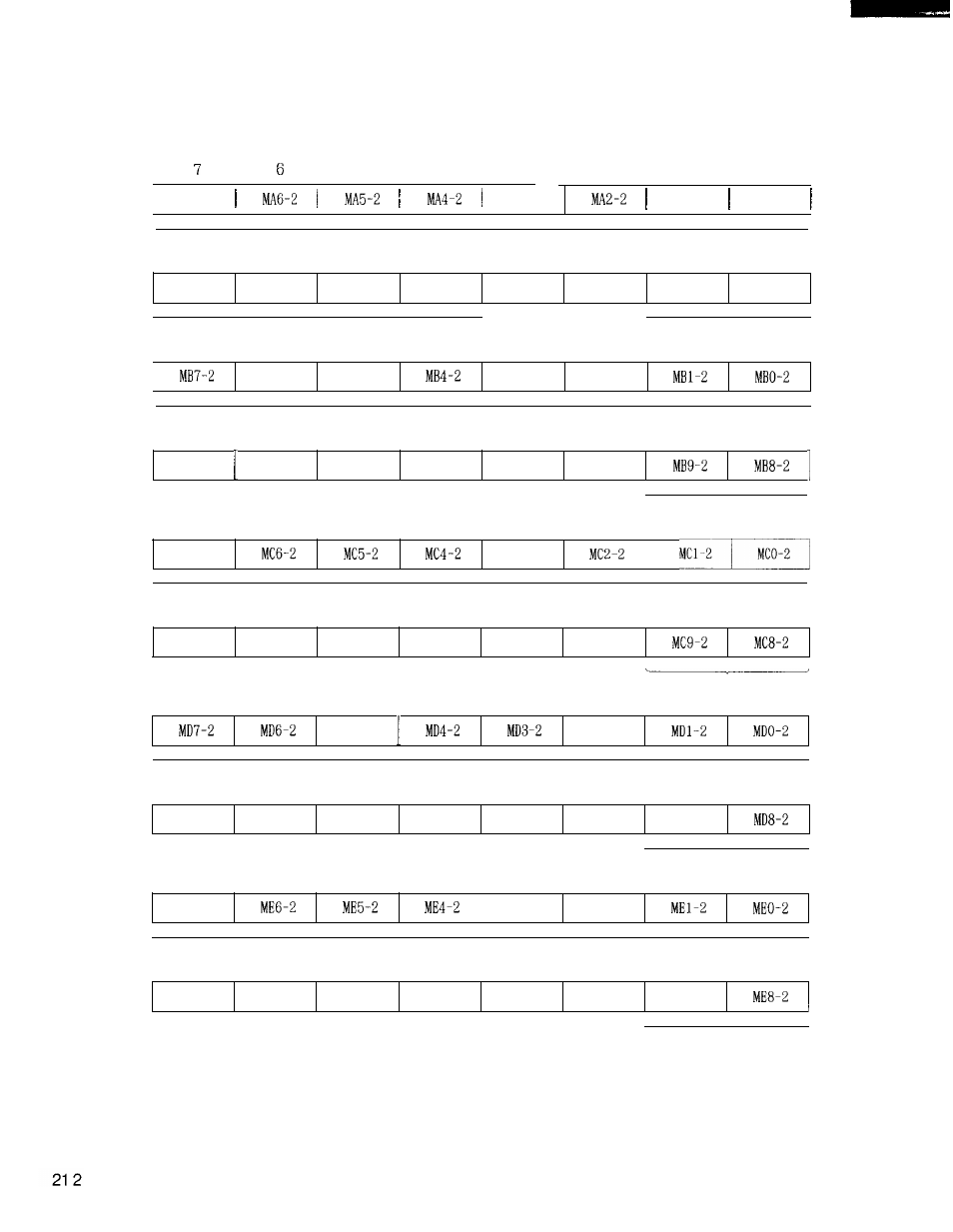 Yaskawa i80M Connecting Manual User Manual | Page 212 / 332