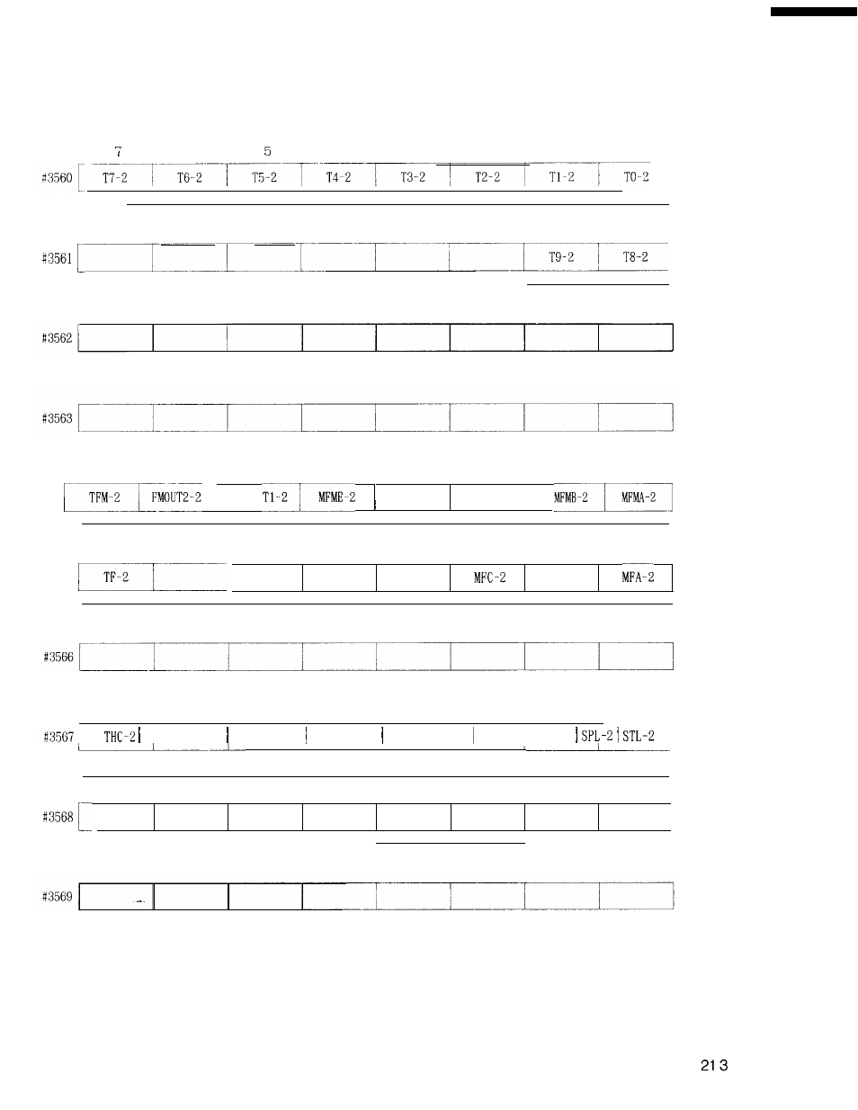 Yaskawa i80M Connecting Manual User Manual | Page 213 / 332