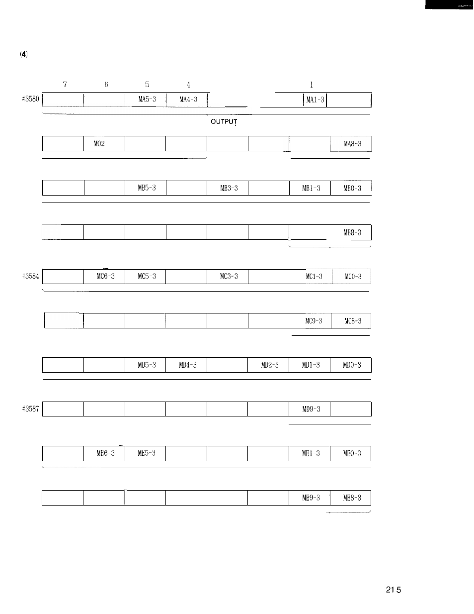 Yaskawa i80M Connecting Manual User Manual | Page 215 / 332