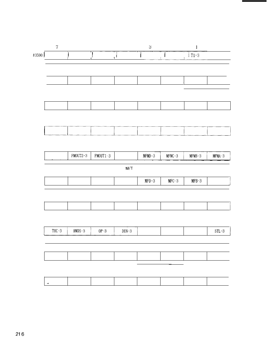 Yaskawa i80M Connecting Manual User Manual | Page 216 / 332