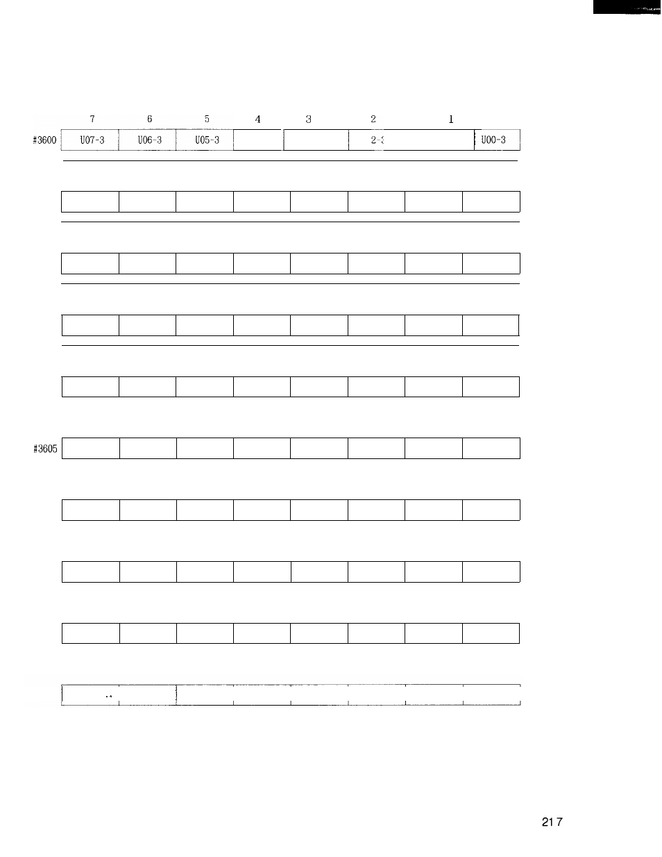 Yaskawa i80M Connecting Manual User Manual | Page 217 / 332