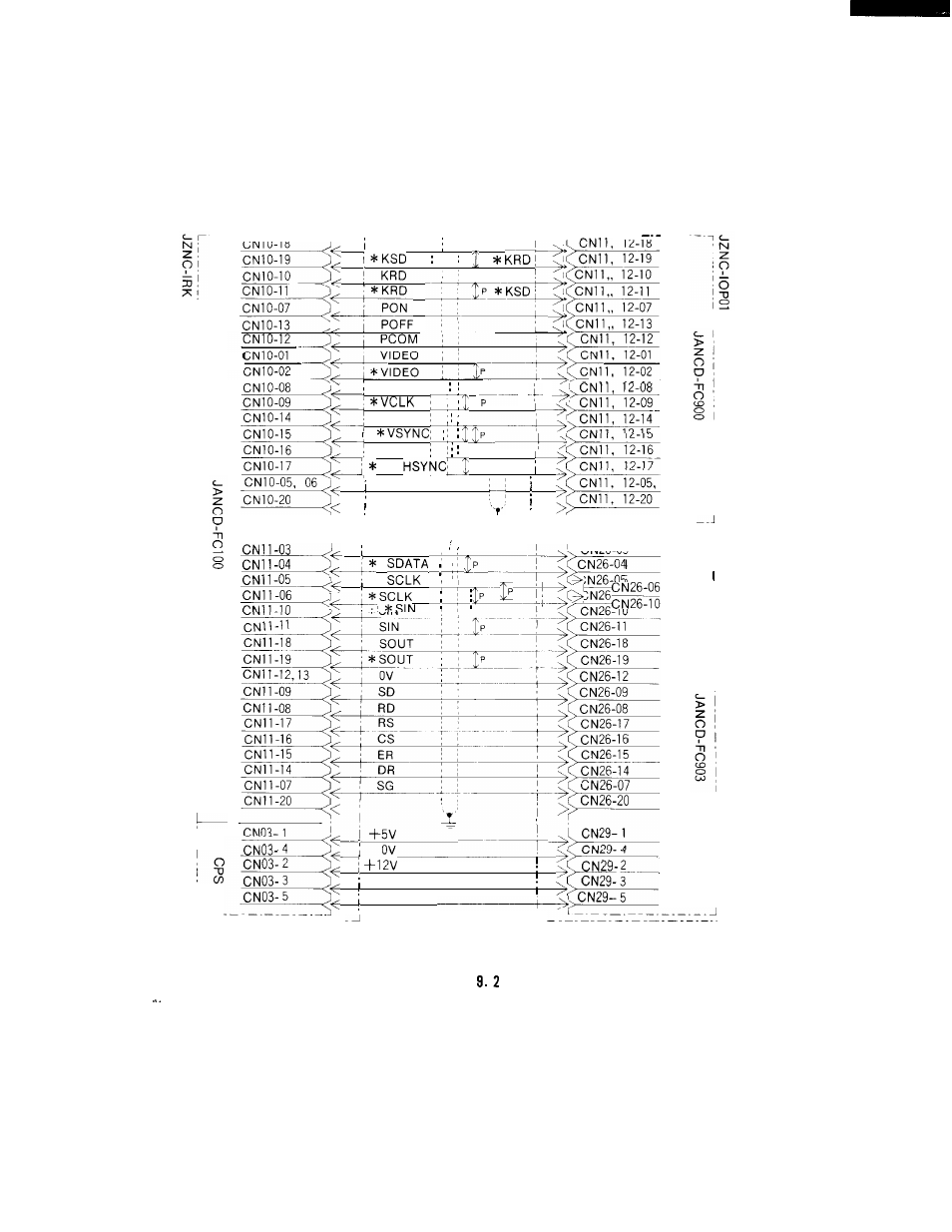 Details of connection of operator’s panel, 1 connection of 9“ crt operator’s panel i, Cpu operator’s panel | Yaskawa i80M Connecting Manual User Manual | Page 22 / 332