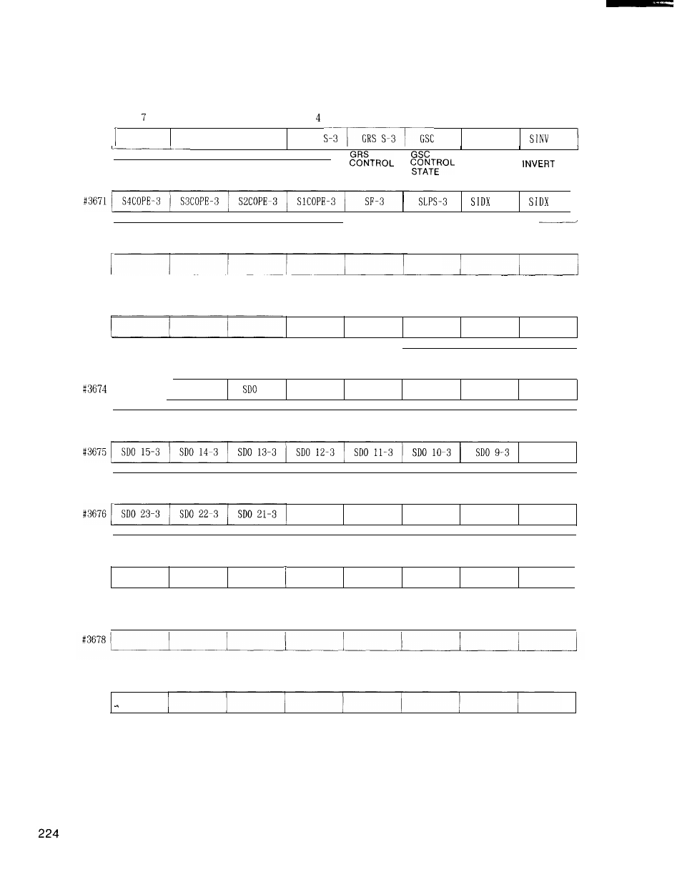 Yaskawa i80M Connecting Manual User Manual | Page 224 / 332