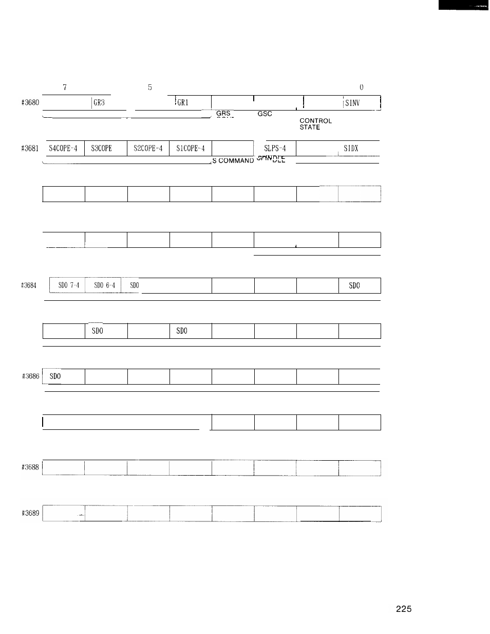 Yaskawa i80M Connecting Manual User Manual | Page 225 / 332