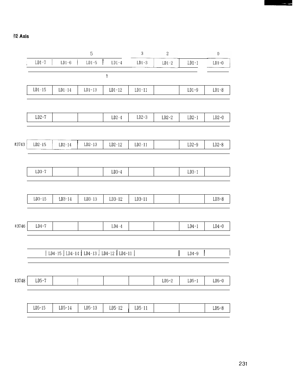 Yaskawa i80M Connecting Manual User Manual | Page 231 / 332