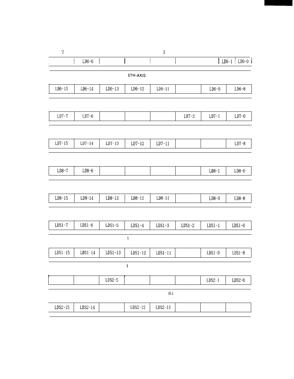 Yaskawa i80M Connecting Manual User Manual | Page 232 / 332