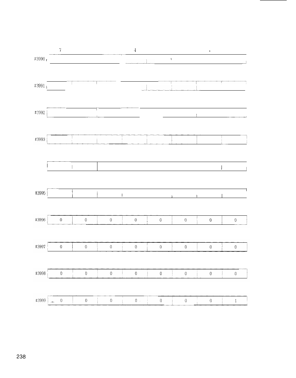 Yaskawa i80M Connecting Manual User Manual | Page 238 / 332
