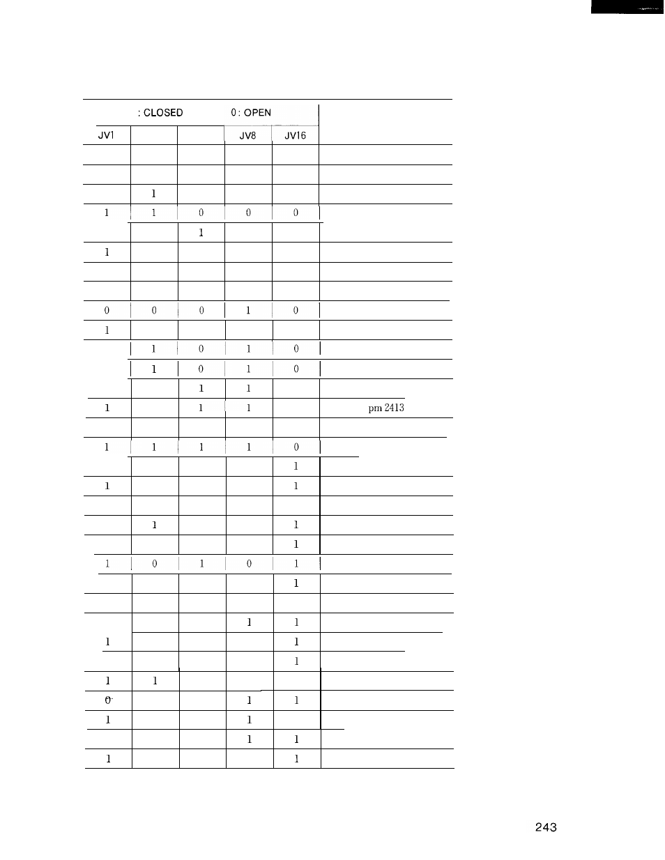 Yaskawa i80M Connecting Manual User Manual | Page 243 / 332