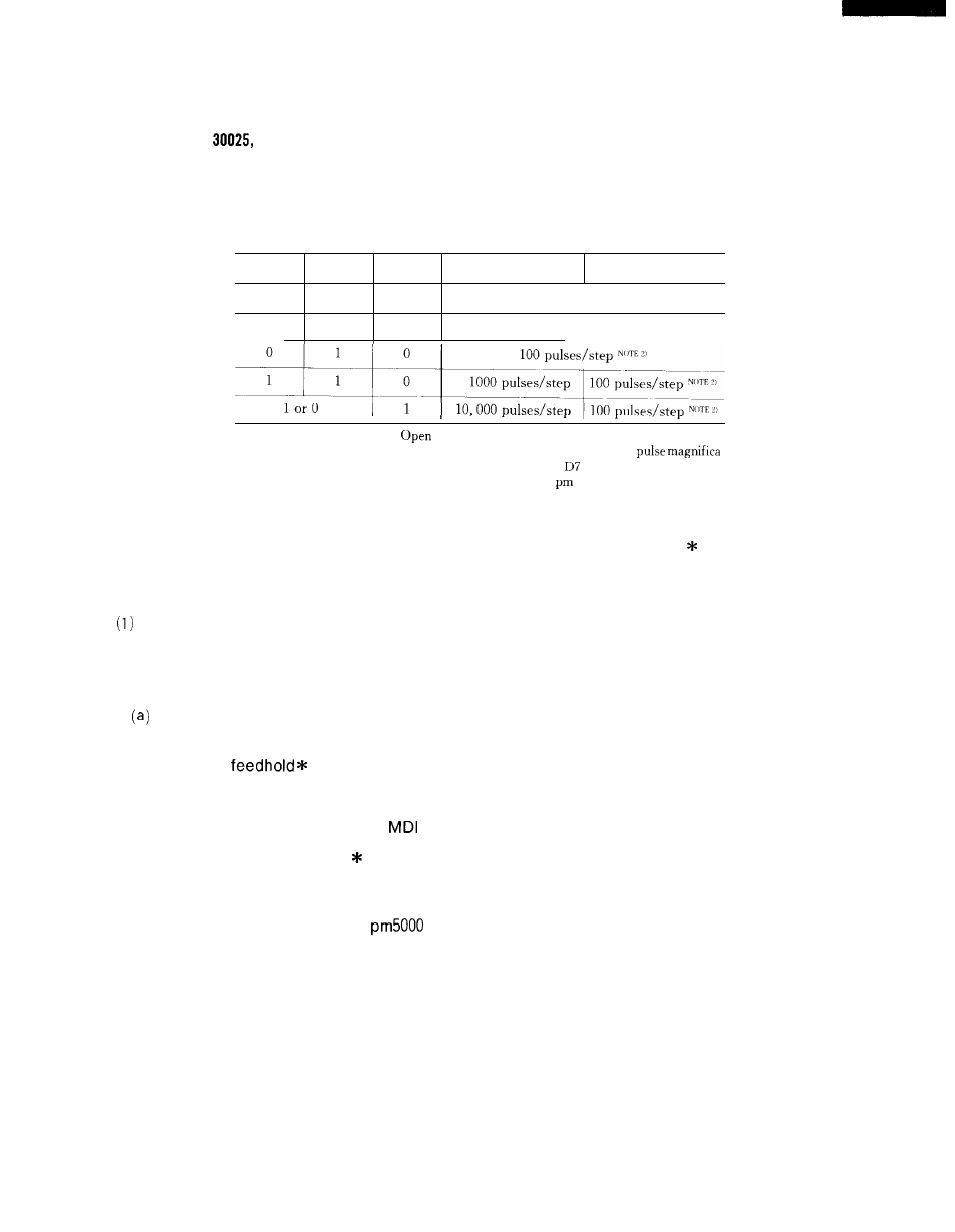 Yaskawa i80M Connecting Manual User Manual | Page 244 / 332