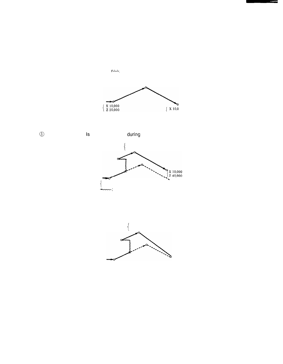 Yaskawa i80M Connecting Manual User Manual | Page 250 / 332